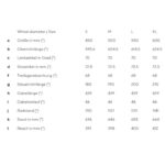 Kalkhoff Endeavour L Season Diamant Jetgrey matt (2025) – Image 2